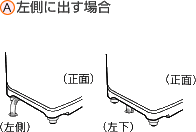 左側に出す場合