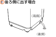 後ろ側に出す場合