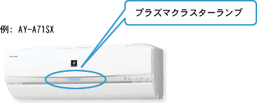 �v���Y�}�N���X�^�[�C�I�������v�̈ʒu