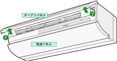 �p�l�����͂����܂�