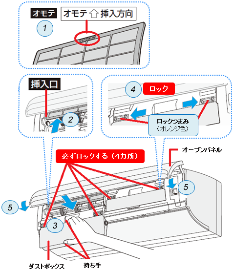 �G�A�[�t�B���^�[�����t���܂��@�p�l�������t���܂�