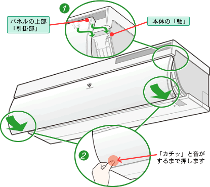 �p�l�������t���܂�