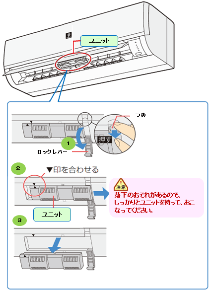 ���j�b�g�̂͂�������