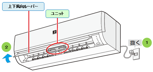 ���[�o�[��������ɊJ���܂�