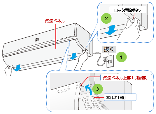 �C���p�l���̂͂�������