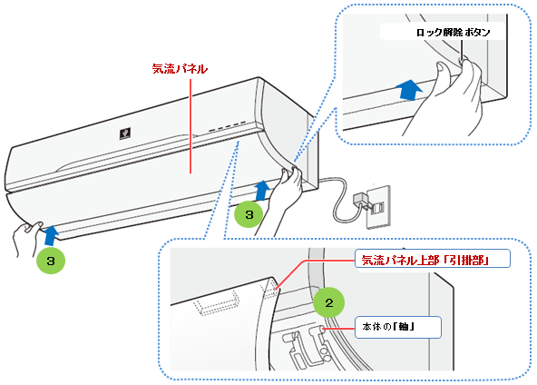 �p�l�������t����