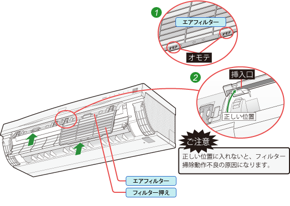 �G�A�t�B���^�[�����t���܂�