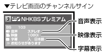 d033_channelsign_video_audio_LX3.ai