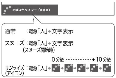 d087_morningtimericon.ai