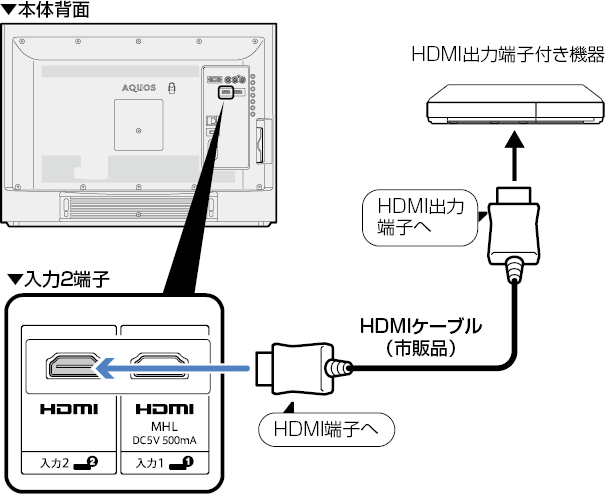 t012b_HDMIconnect_24H9.ai