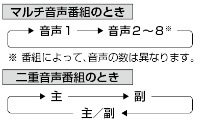 t107_audio_select.ai