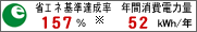 �ȃG�l��B����157%��&nbsp;�N�ԏ���d�͗�52kwh/�N