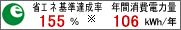 �ȃG�l��B����155���@�N�ԏ���d�͗�106kwh/�N
