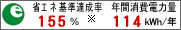 �ȃG�l��B����155%��&nbsp;�N�ԏ���d�͗�114kwh/�N