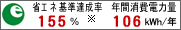 �ȃG�l��B����155%�A�N�ԏ���d�͗�106kWh/�N