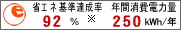 ȃGlB92%ANԏd͗250kWh/N