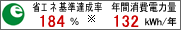 �ȃG�l��B����184���@�N�ԏ���d�͗�132kwh/�N
