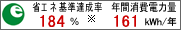 �ȃG�l��B����184���@�N�ԏ���d�͗�161kwh/�N