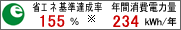 �ȃG�l��B����155���@�N�ԏ���d�͗�234kwh/�N