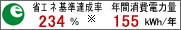 �ȃG�l��B����234���@�N�ԏ���d�͗�155kwh/�N
