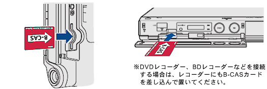 B-CASカードを入れておかないとデジタル放送を視聴できません。※DVDレコーダー、BDレコーダーなどを接続する場合は、レコーダーにもB-CASカードを差し込んでおいてください。