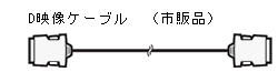 D映像ケーブル