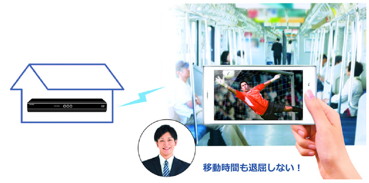 移動時間も退屈しない！