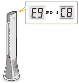 ���}�̂悤�ȕ\�����o����A���j�b�g�����܂ő}������Ă��Ȃ��\��������܂��B