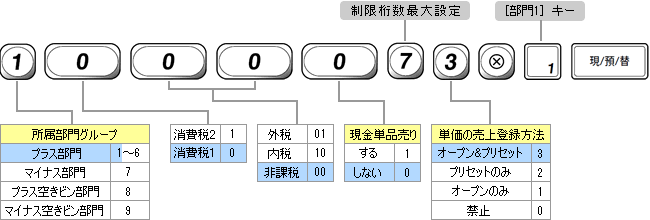 [1][0][0][0][0][7][3][�~][����1][��/�a/��]
