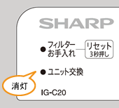 ���j�b�g���������v������