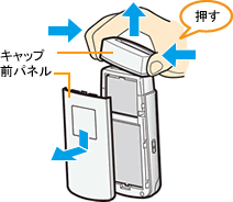 �L���b�v�E�O�p�l�������O���܂��B