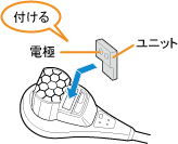 �V�������j�b�g�����t���܂��B