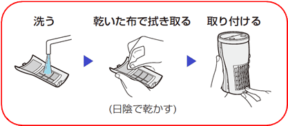 ���͂����Đ��􂢂����Ă��������B