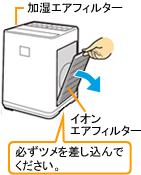 �t�B���^�[�����t���܂��B