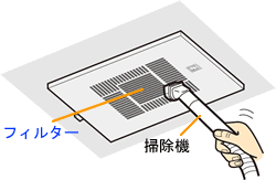 ���σp�l���̋z�����̃z�R����|���@�ŋz�����܂��B