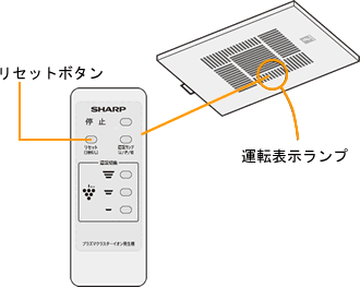 ��������́A�����R�����v���Y�}�N���X�^�[�C�I�������@�̉^�]�\�������v���Ɍ����āA�����R���̃��Z�b�g�{�^����3�b�ȏ㉟���܂��B