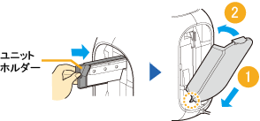 ���j�b�g�t�H���_�[��{�̂ɍ������݁A���o�[�����t���܂��B