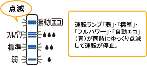 ���j�b�g�����܂ő}������Ă��Ȃ��\��������܂��B