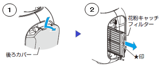 ���J�o�[���͂����A�t�B���^�[�������o���܂��B