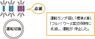 �^�]�����v���, ��W���(��),��t���p ���[�(��)�������� �_�ł��A�^�]�� ��~�����B