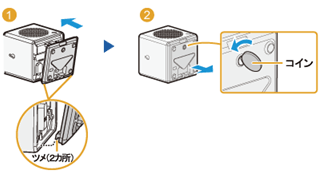 ��ӂ���{�̂Ɏ��t���܂��B