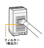 �{�̔w�ʂ̃z�R�������