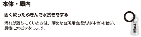 本体・庫内／固く絞ったふきんで水拭きをする／汚れが落ちにくいときは、薄めた台所用合成洗剤(中性)を使い、最後に水拭きをします。