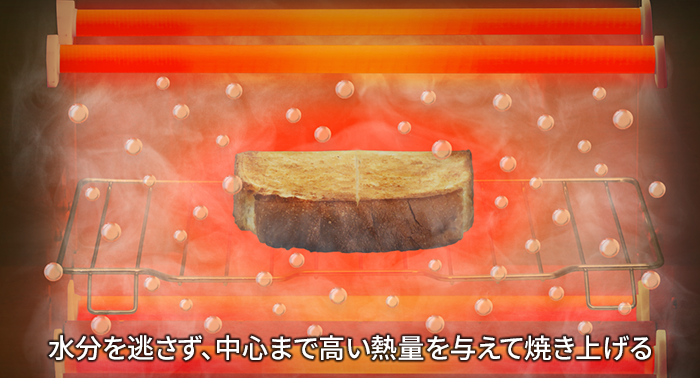 水分を逃さず、中心まで高い熱量を与えて焼き上げる