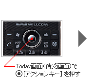 �A�N�V�����L�[