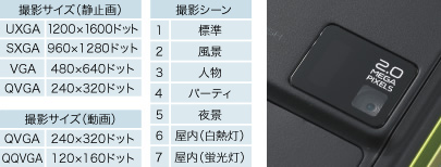 �ʐ^�F�B�e�T�C�Y�E�B�e�V�[���Ȃǐݒ�ł��܂�