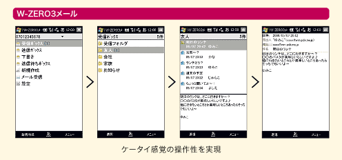 �C���[�W�FW-ZERO3���[���E�P�[�^�C�Ɠ������쐫������