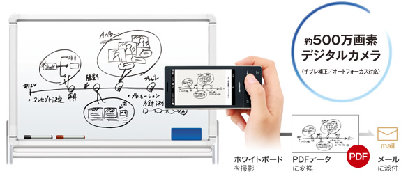 ��500����f�f�W�^���J�����i��u���␳�^�I�[�g�t�H�[�J�X�Ή��j�@�z���C�g�{�[�h���B�e��PDF�f�[�^�ɕϊ������[���ɓY�t